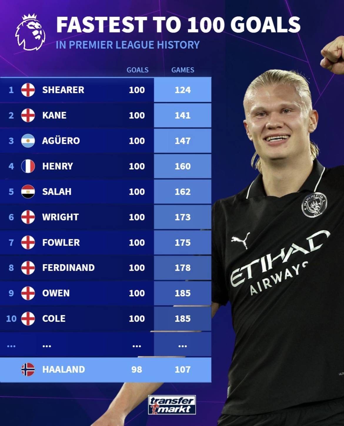 连输米兰马竞，齐沃赛后在更衣室与马洛塔和奥西利奥紧急开会（不敌米兰与马竞后，齐沃赛后更衣室紧急与马洛塔、奥西利奥会谈）