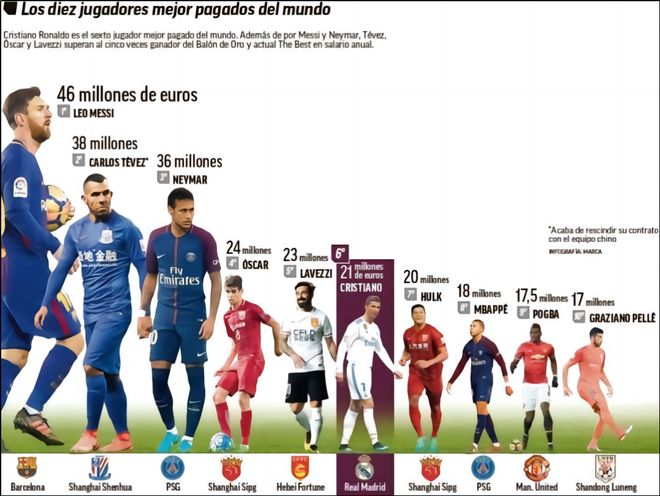 巴黎圣日耳曼姆巴佩梅开二度（姆巴佩独中两元，巴黎圣日耳曼锋线发威）